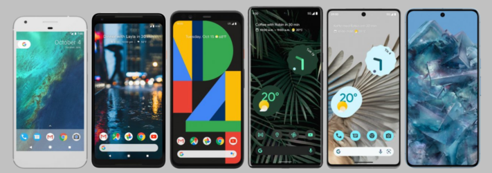 Pixel har växt kraftigt efter Sverigelanseringen – Samsung fortfarande störst