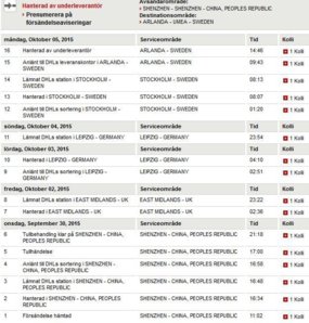 OnePlusTwo-DHL.JPG