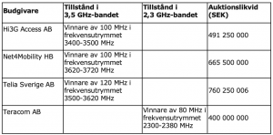 Skärmavbild 2021-01-19 kl. 17.13.28.png