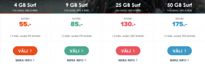 My-beat-mobilabonnemang.png