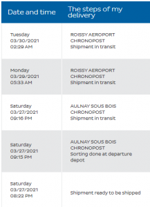 Chronopost_20210330.PNG