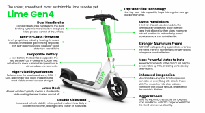 LimeGen4Specs.png