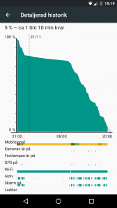 Screenshot_20151121-191928.png