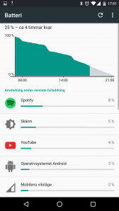 uploadfromtaptalk1449643473257.png