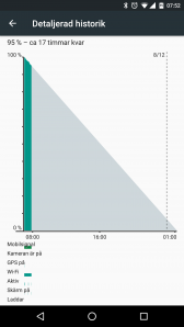 uploadfromtaptalk1449643485201.png