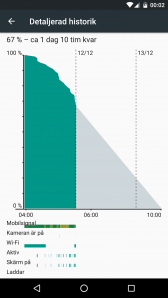uploadfromtaptalk1449875294843.png