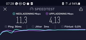Screenshot_20210607-072838_Speedtest.jpg