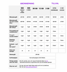 Skärmavbild 2021-06-14 kl. 18.42.08.png