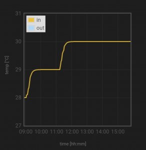Screenshot_20210715-155031_Wi Heat~2.jpg