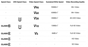 Video Recording Western Digital Store.png