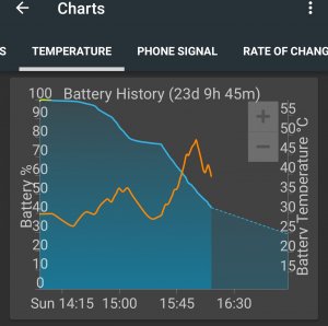 Screenshot_20210926-161340_GSam Battery Monitor~2.jpg