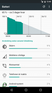 uploadfromtaptalk1450957484882.png