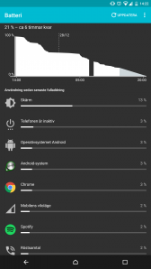 Screenshot_20151228-142246.png