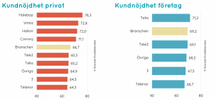 Skärmavbild 2021-10-11 kl. 13.47.33.png