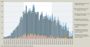 Screenshot 2022-01-27 at 10.37.16.png