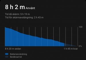 Screenshot_20220221-142706_Device care.jpg