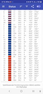 Screenshot_20220314-075300_GPSTest.jpg
