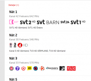 Frekvenser.png