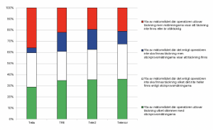 Skärmavbild 2022-06-09 kl. 09.48.11.png