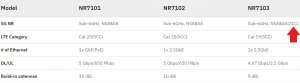 Carrier aggregation.jpg