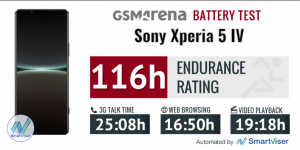 Screenshot 2022-09-01 at 09-36-27 Sony Xperia 5 IV review.png