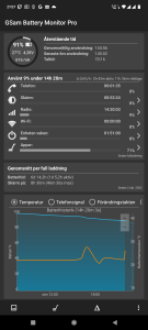 Screenshot_20221002-215732_GSam Battery Monitor Pro.png