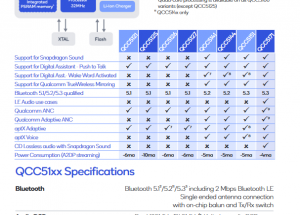 Screenshot 2022-10-05 at 15-14-17 87-CF482-1.pdf.png