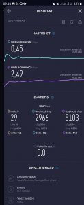 Screenshot_20230701_094440_Speedtest.jpg