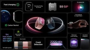 apple_watch_series_9_features.png