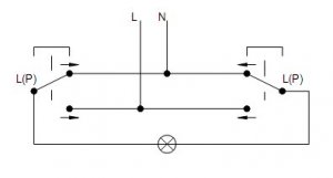 Trappkopplingar-Fulkoppling.jpg