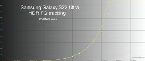 S22Ultra_PQ.jpg