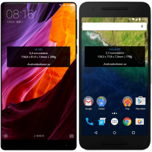 xiaomi-mi-mix-storleksjamforelser-2-660x660.png
