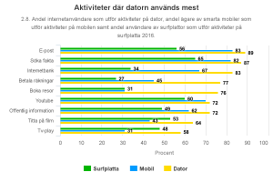 chart.png