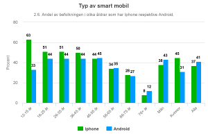 chart (1).png