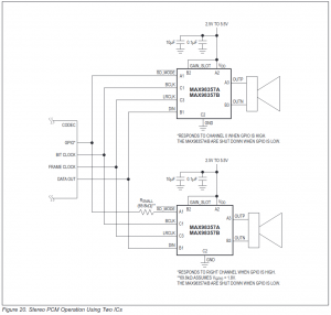 MAX98357A Stereo Operation Using Two ICs.png