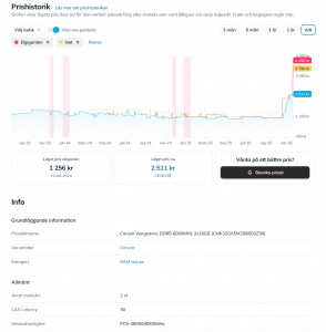 2025-11-22 Corsair Vengeance DDR5 6000MHz 2x16GB (CMK32GX5M2B6000Z30) 2.png