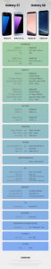 samsung_galaxy_s8_vs_s7_spec_comparison.jpg