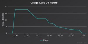 chart (1).jpeg