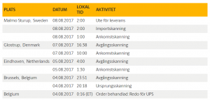 Sökning  UPS.png