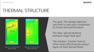 xz_Premium_thermals.png