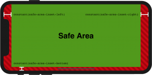safe-areas.png