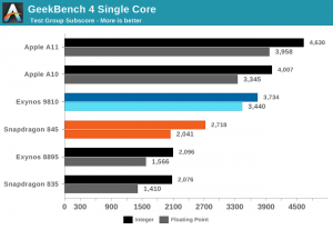 galaxys9benchmark1.png
