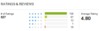 ekhp_ratings.png