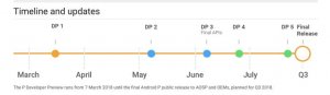android-p-release-schedule.jpg