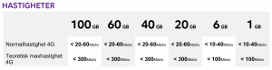 Telia.png