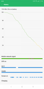 Screenshot_2018-06-16-23-58-01-173_com.miui.securitycenter.png