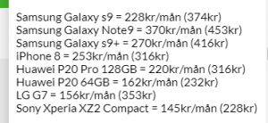 Telefonen.PNG