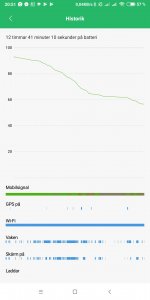Screenshot_2018-11-30-20-51-32-419_com.miui.securitycenter.jpeg
