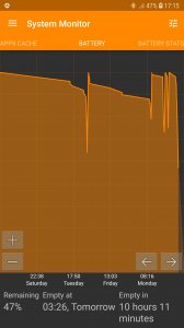 Screenshot_20181128-171525_System Monitor Lite.jpg
