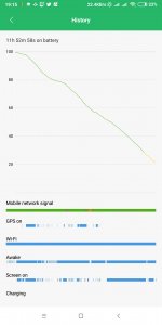 Screenshot_2018-12-09-19-15-10-441_com.miui.securitycenter.jpeg
